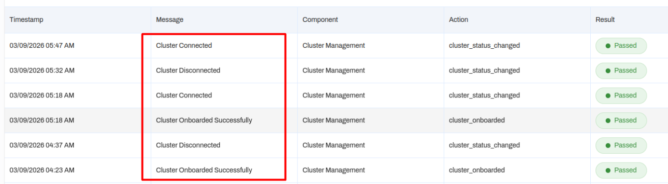 Event Trail automated trigger configuration for platform events