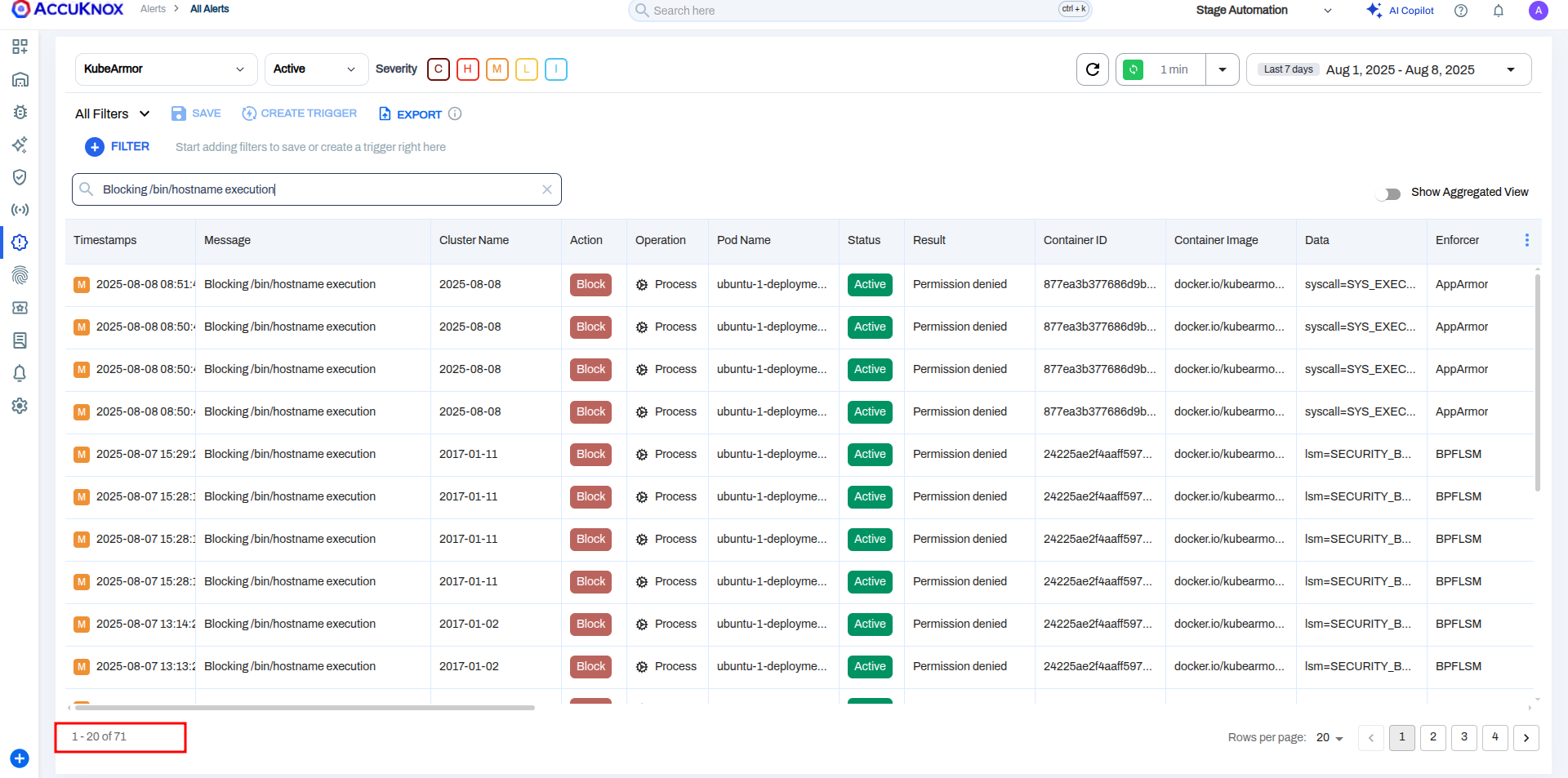 Configurable Compliance Frameworks