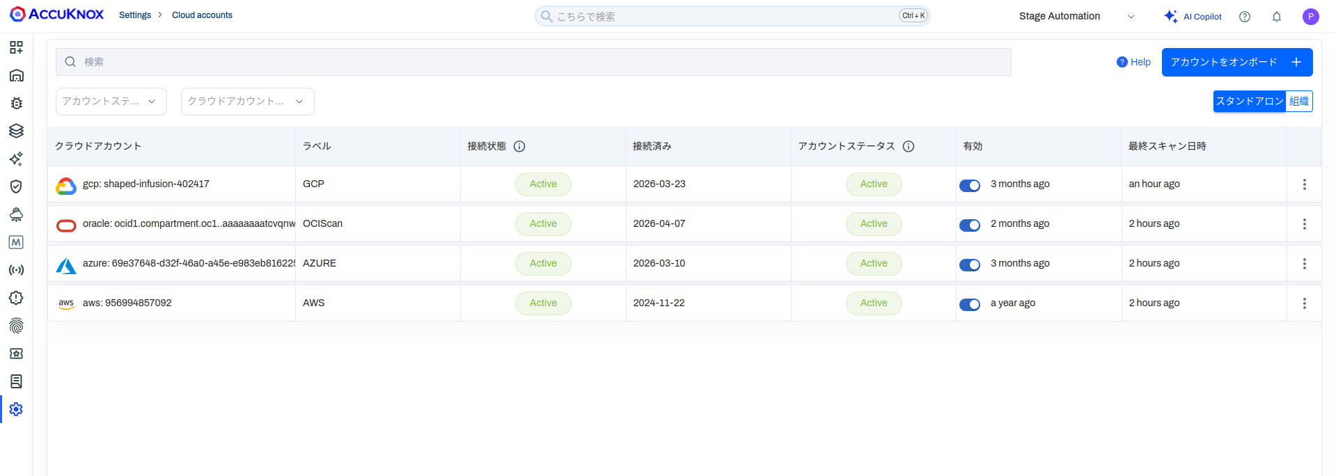 Cloud Accounts page rendered in Japanese, including provider labels and account status