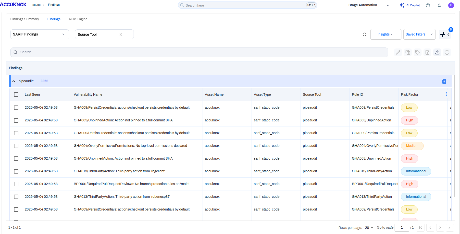 Pipeline Auditor findings grouped by repository with severity and rule IDs
