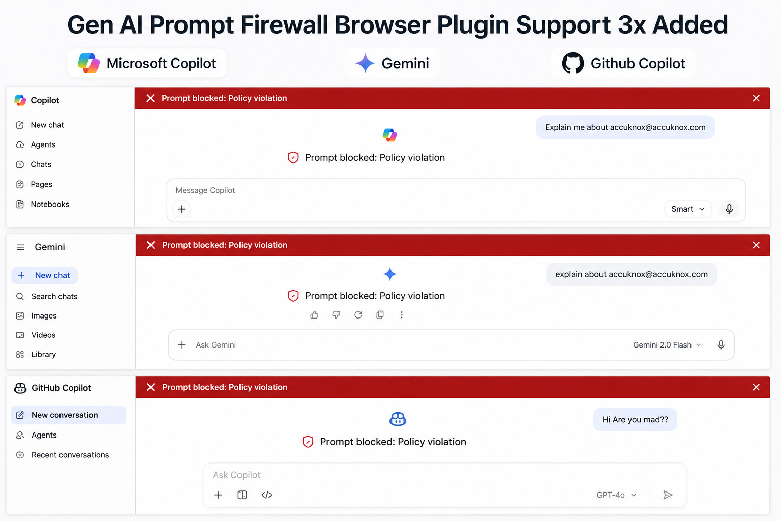 Prompt blocked banners on Microsoft Copilot, Gemini, and GitHub Copilot after a prompt containing an email address violated policy