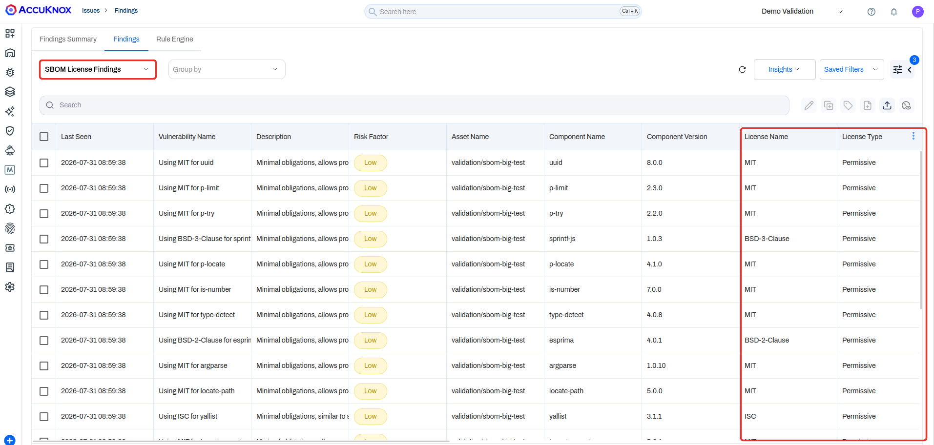 SBOM License Findings list showing component name, version, license name, and license type per finding