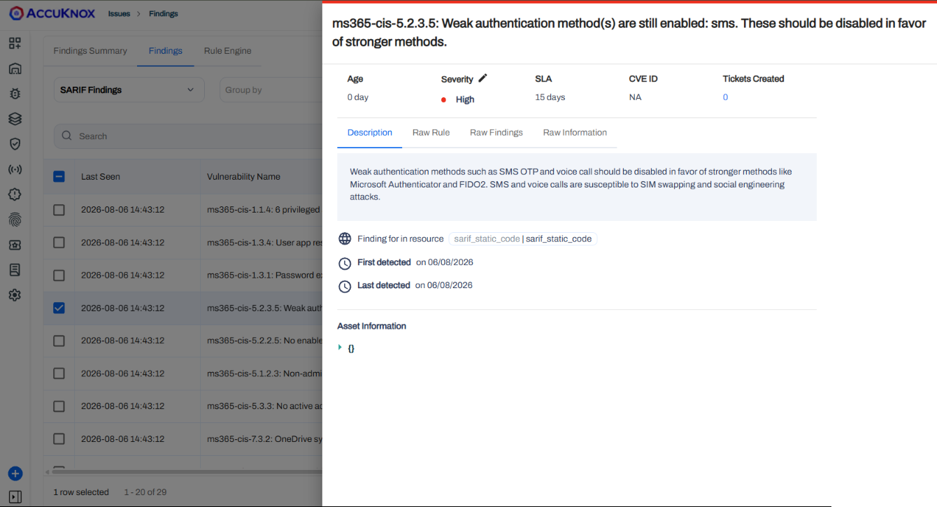 SARIF finding detail for CIS control ms365-cis-5.2.3.5, showing severity High, a 15 day SLA, and a description explaining why SMS and voice call should be disabled
