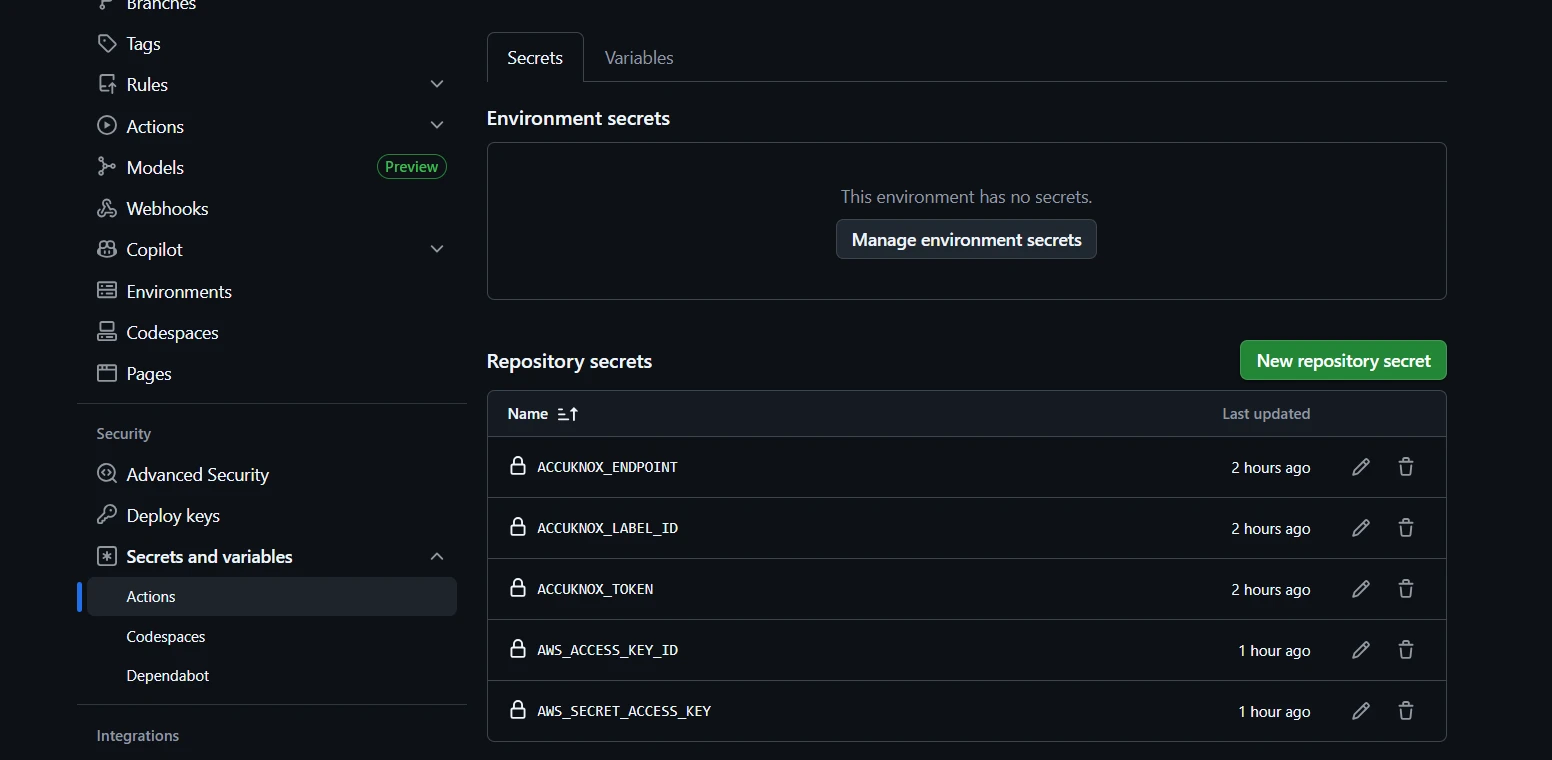 AccuKnox Settings showing Access Tokens and Labels for ECR pipeline configuration