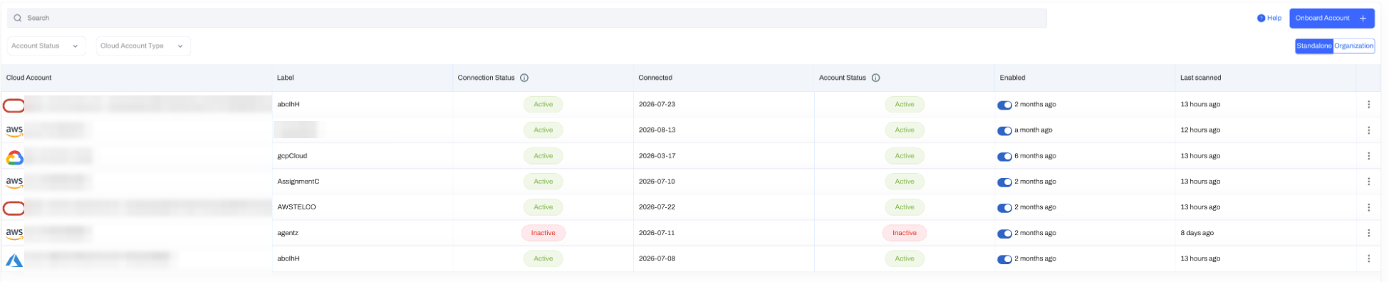 Cloud Accounts page in AccuKnox with the Onboard Account button at the top right