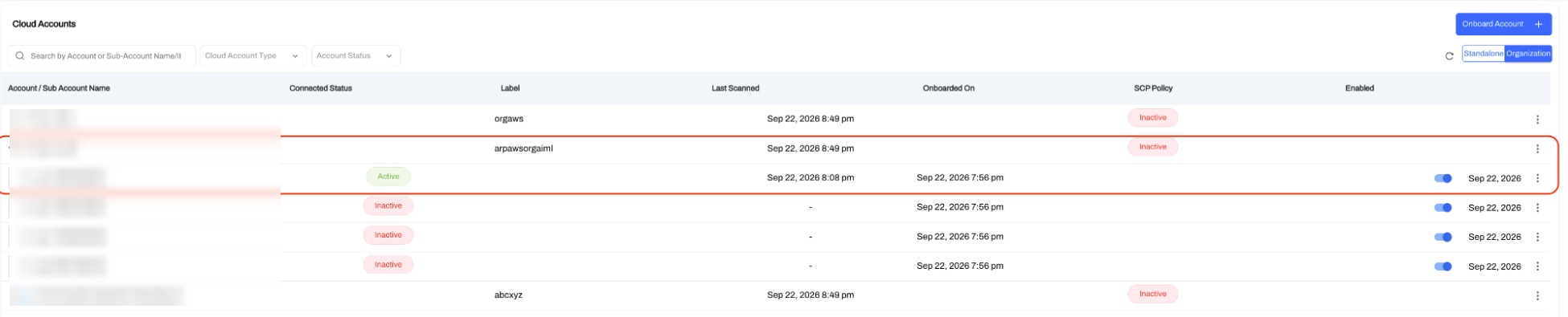 Organization view of Cloud Accounts with the onboarded root expanded to show its AWS accounts