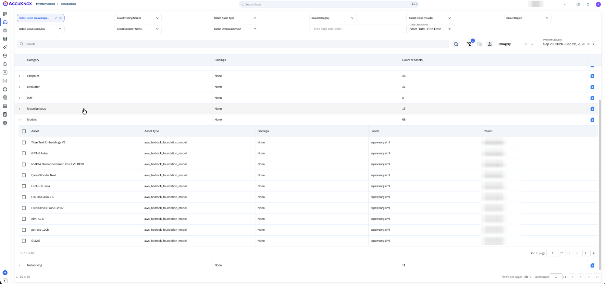 Cloud Assets inventory filtered by the organization label, with the Models category expanded to show Bedrock foundation models