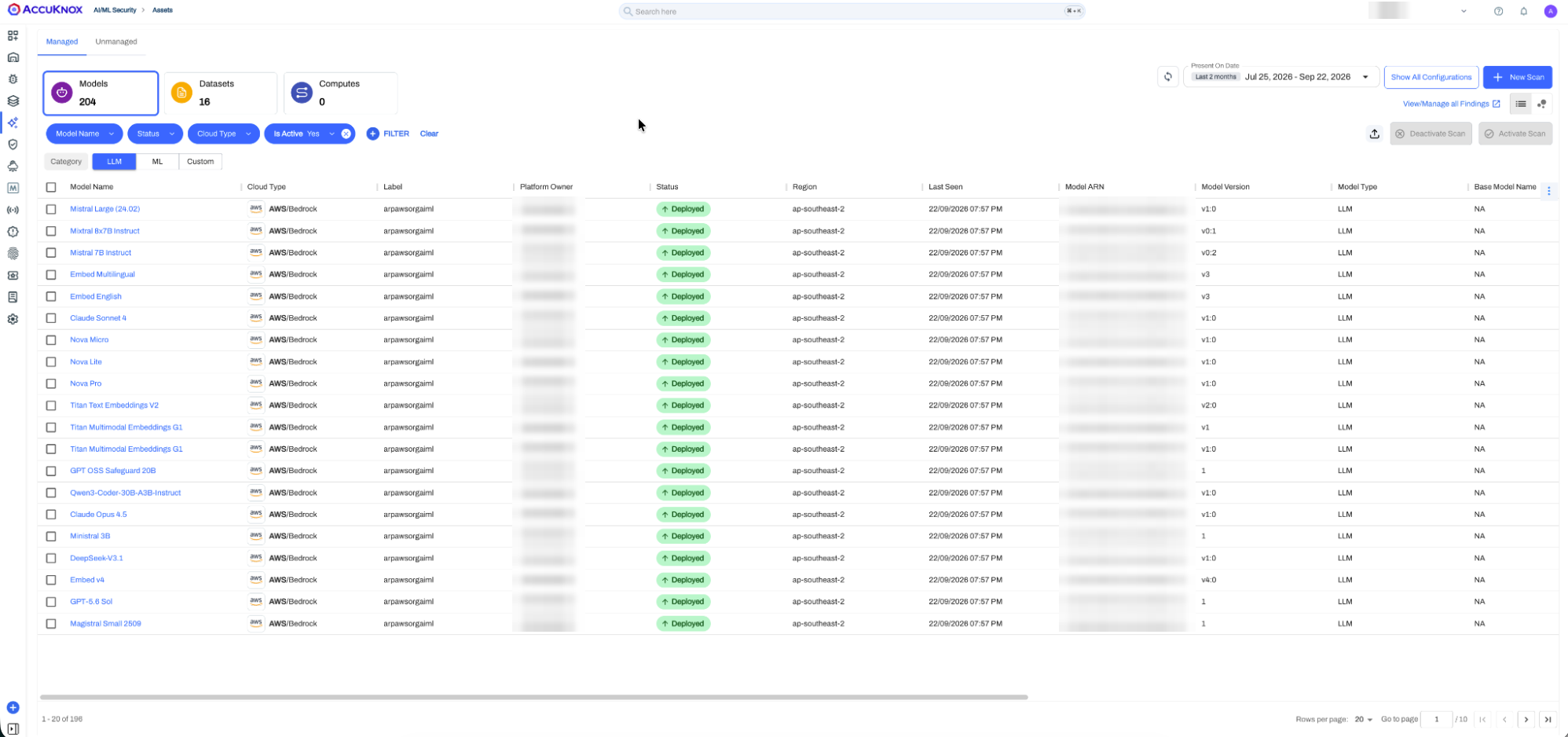 Managed AI/ML assets list with Bedrock models from the onboarded organization, showing status, region and model ARN
