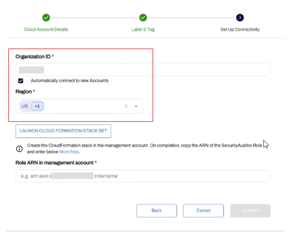 AWS Organization ID