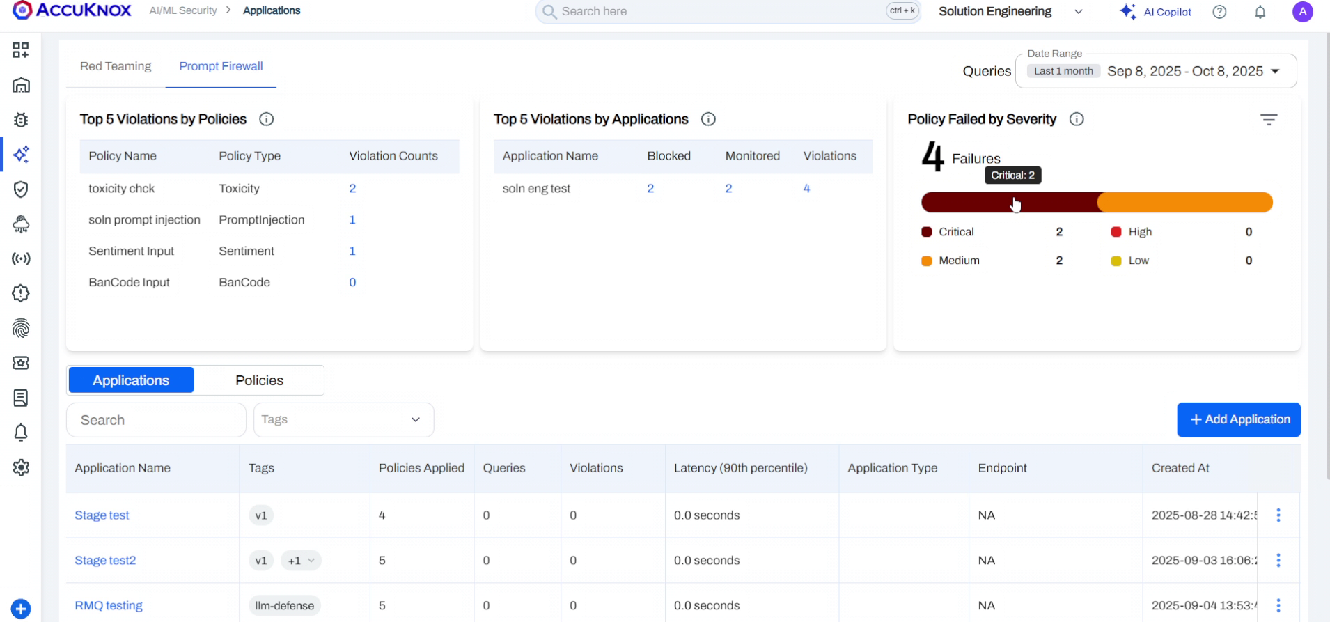 Analyze-Violations-