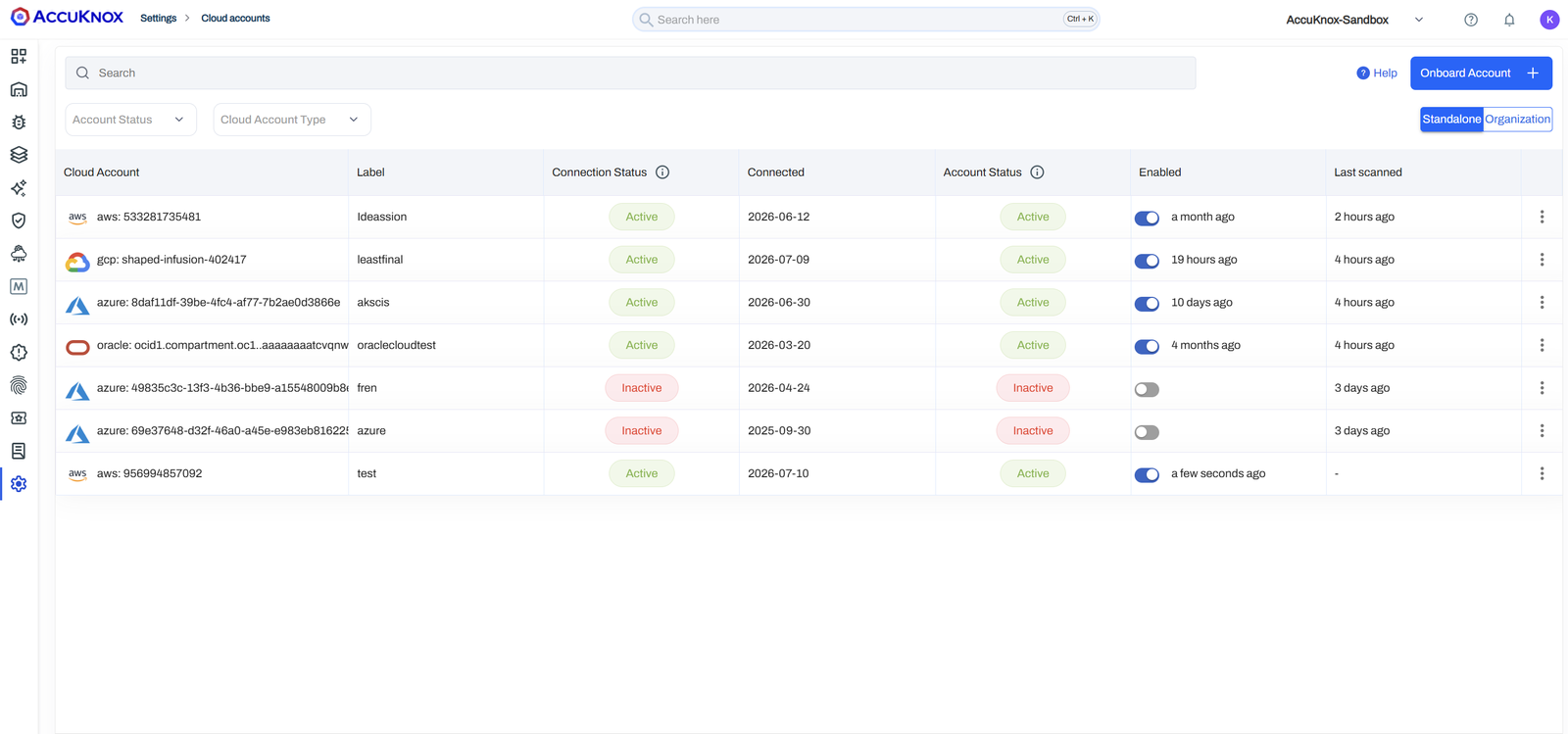The onboarded AWS account listed under Cloud Accounts
