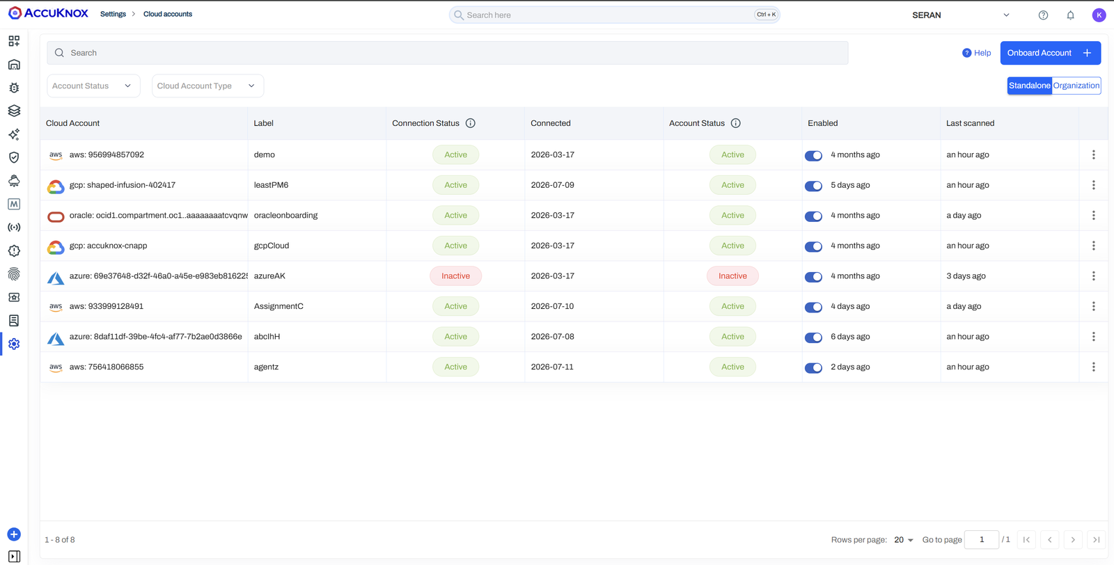 The onboarded Azure subscription listed under Cloud Accounts