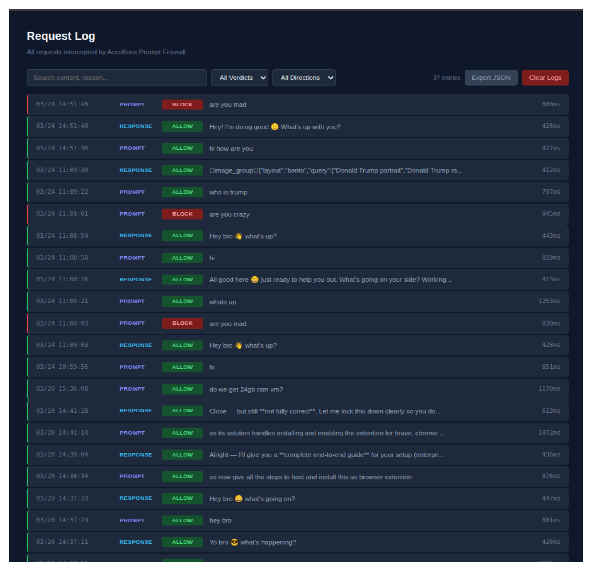 Request Log table