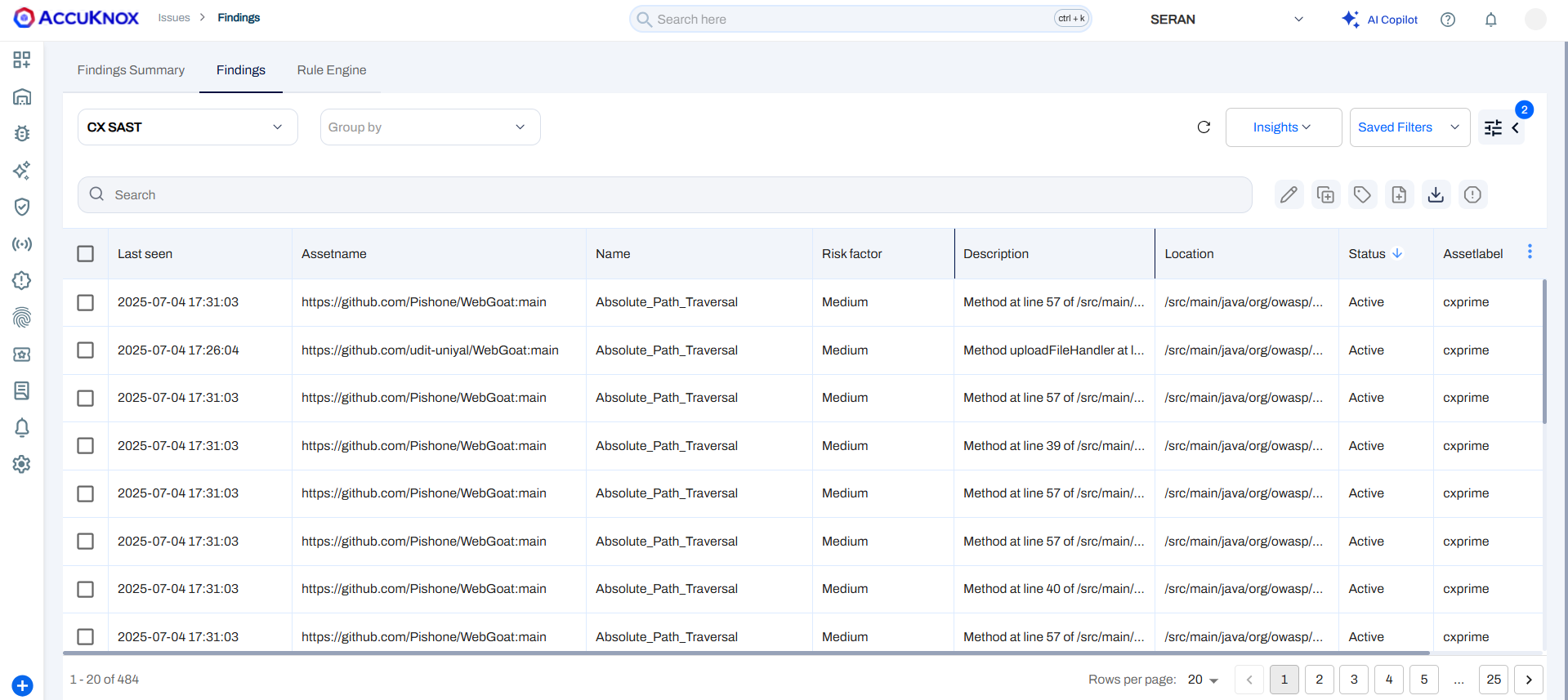 AccuKnox Dashboard