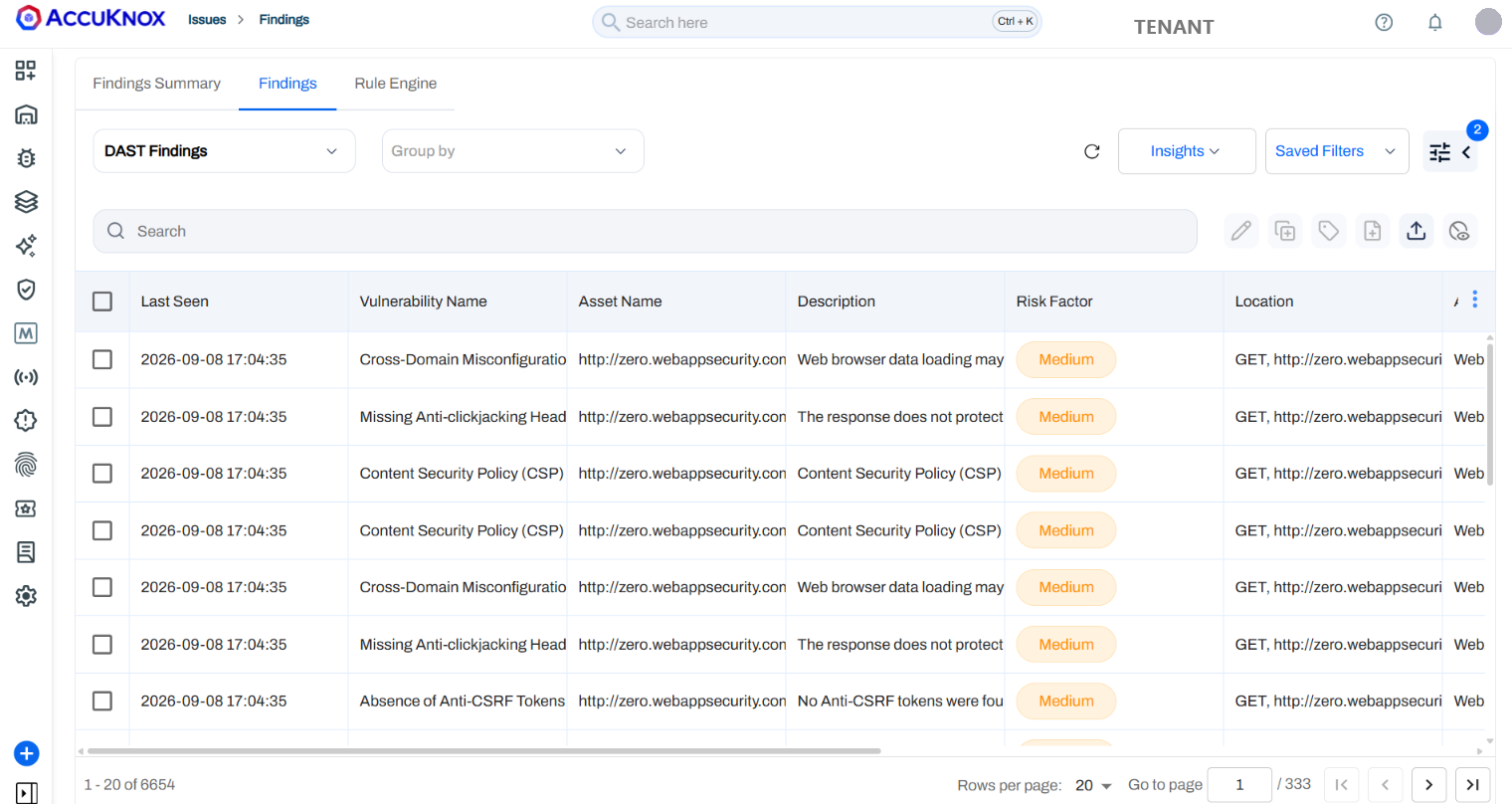 AccuKnox Findings table filtered to DAST findings, each row showing vulnerability name, asset URL, risk factor and the HTTP method and location