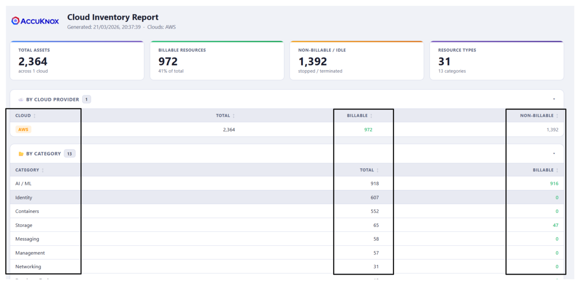 Billable scan report export button in the dashboard toolbar