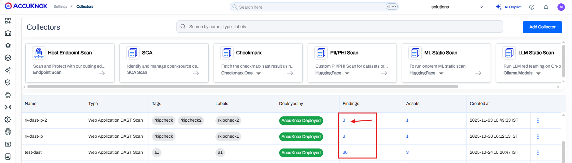Authenticated DAST Scan