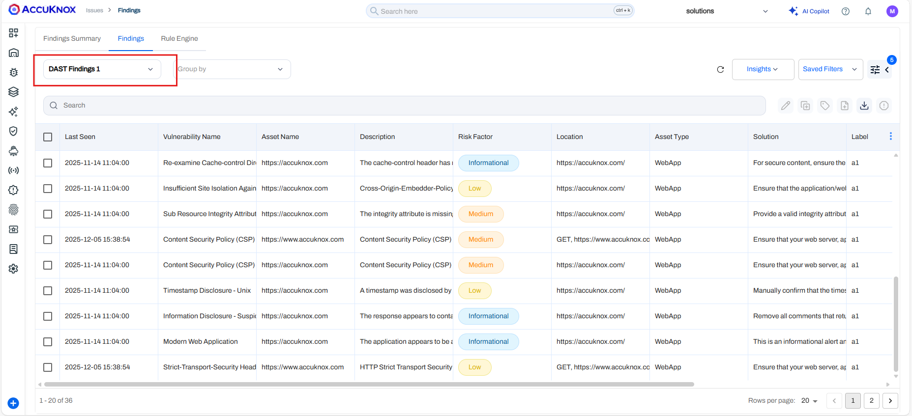 Authenticated DAST Scan