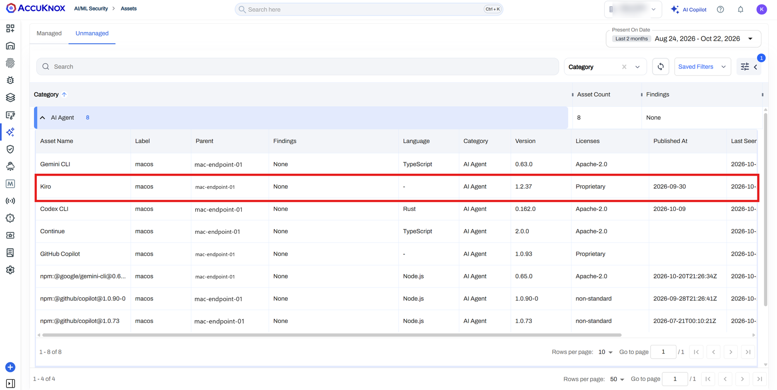 Unmanaged tab with the Kiro row highlighted, listed as an AI Agent at version 1.2.37 with a Proprietary license on the Mac